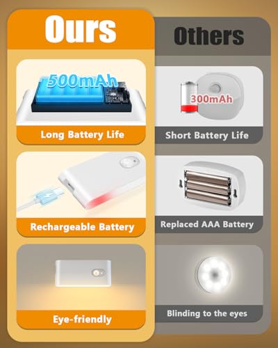 Rechargeable motion sensor night light 6-pack for stairs, hallways