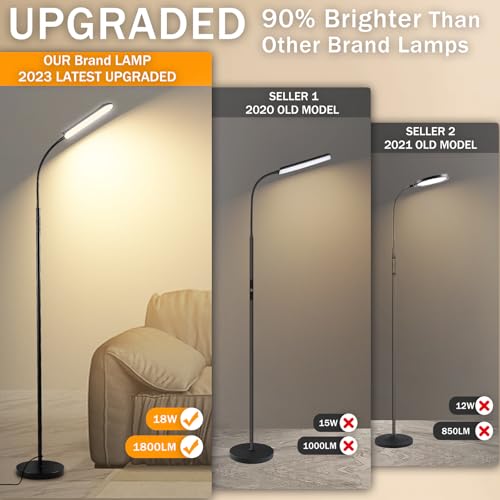 18W LED floor lamp with remote control, timer function and smart plug compatibility