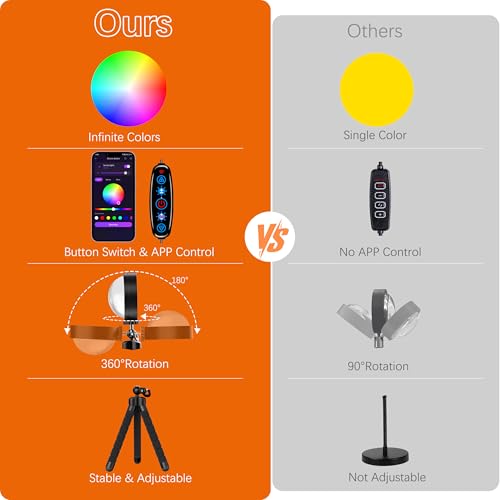 Sunset projector night light with RGB color-changing glow