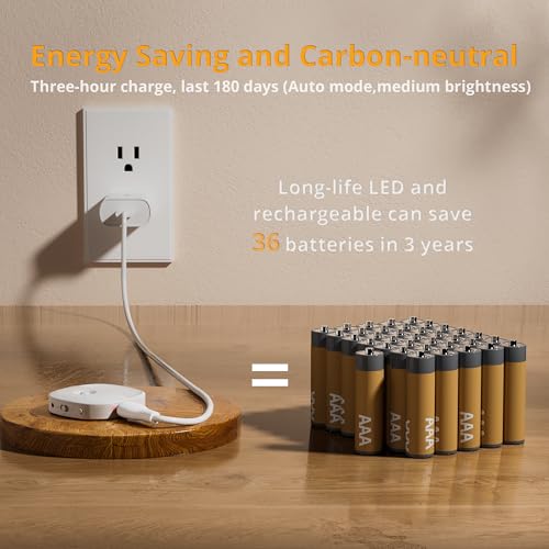 Stick-on motion sensor night light 3-pack, rechargeable LED closet