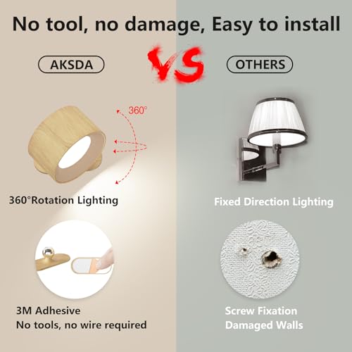 Rechargeable LED reading wall sconce, 360 rotation for home office decor