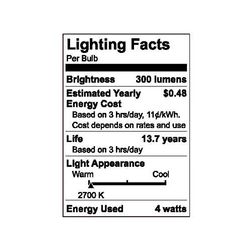 2-Pack A15 LED Bulbs Dimmable – 40W Equivalent, Soft White, Medium Base for Ceiling Fans & Fixtures