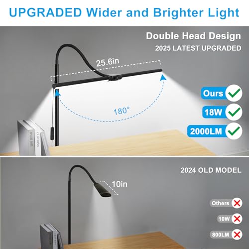 Double-head LED floor lamp with adjustable gooseneck and dimmable eye-care lighting