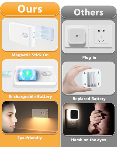 Wireless motion sensor night light 8-pack, rechargeable warm white stair lights