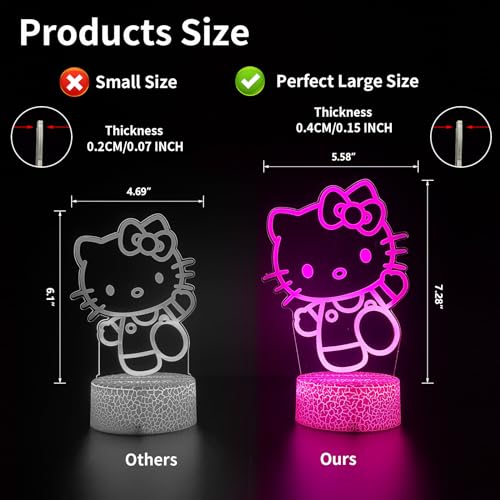 Cat-shaped night light with 16 colors, remote, and timer