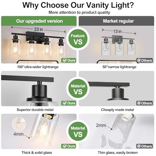4-light matte black vanity wall fixture for home decor
