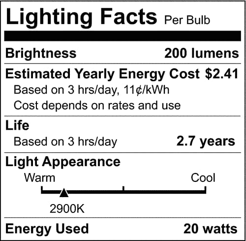 Satco S4178 MR16 Halogen Bulb – 20W, GX5.3 Base, 12V, 38° Beam, UV-Free with Lens for Track & Accent Lighting