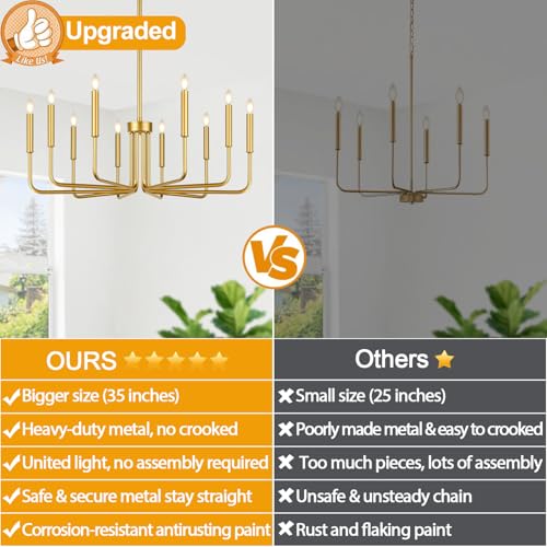 10-light gold farmhouse candle chandelier for dining room decor