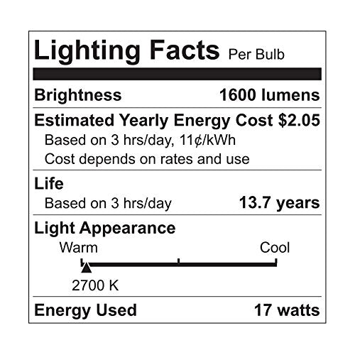 GE A21 LED Bulb Dimmable – 17W (100W Equiv.), 1600 Lumens, Soft White 2700K, Medium Base for Home Lighting