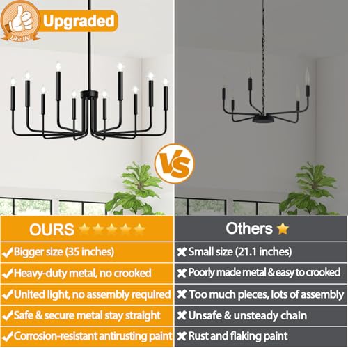Black 10-light farmhouse chandelier for dining room decor