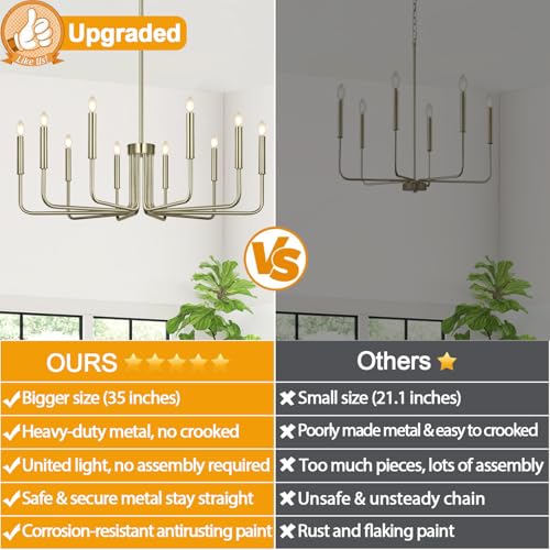 Brass 10-Light Farmhouse Candle Chandelier for Dining Room Decor