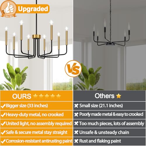 Black and Gold 8-Light Farmhouse Candle Chandelier for Decor
