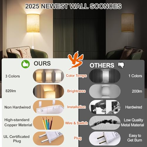 Plug-in linen wall sconce set of 2 for home decor