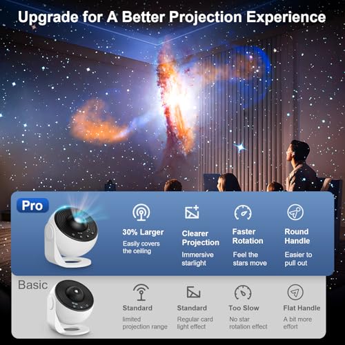 13-in-1 galaxy star projector night light with timer for bedroom