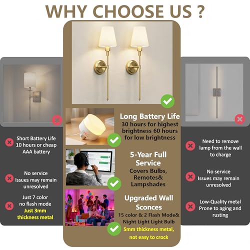 Rechargeable wireless wall sconces, set of 2, 15-color home decor lighting