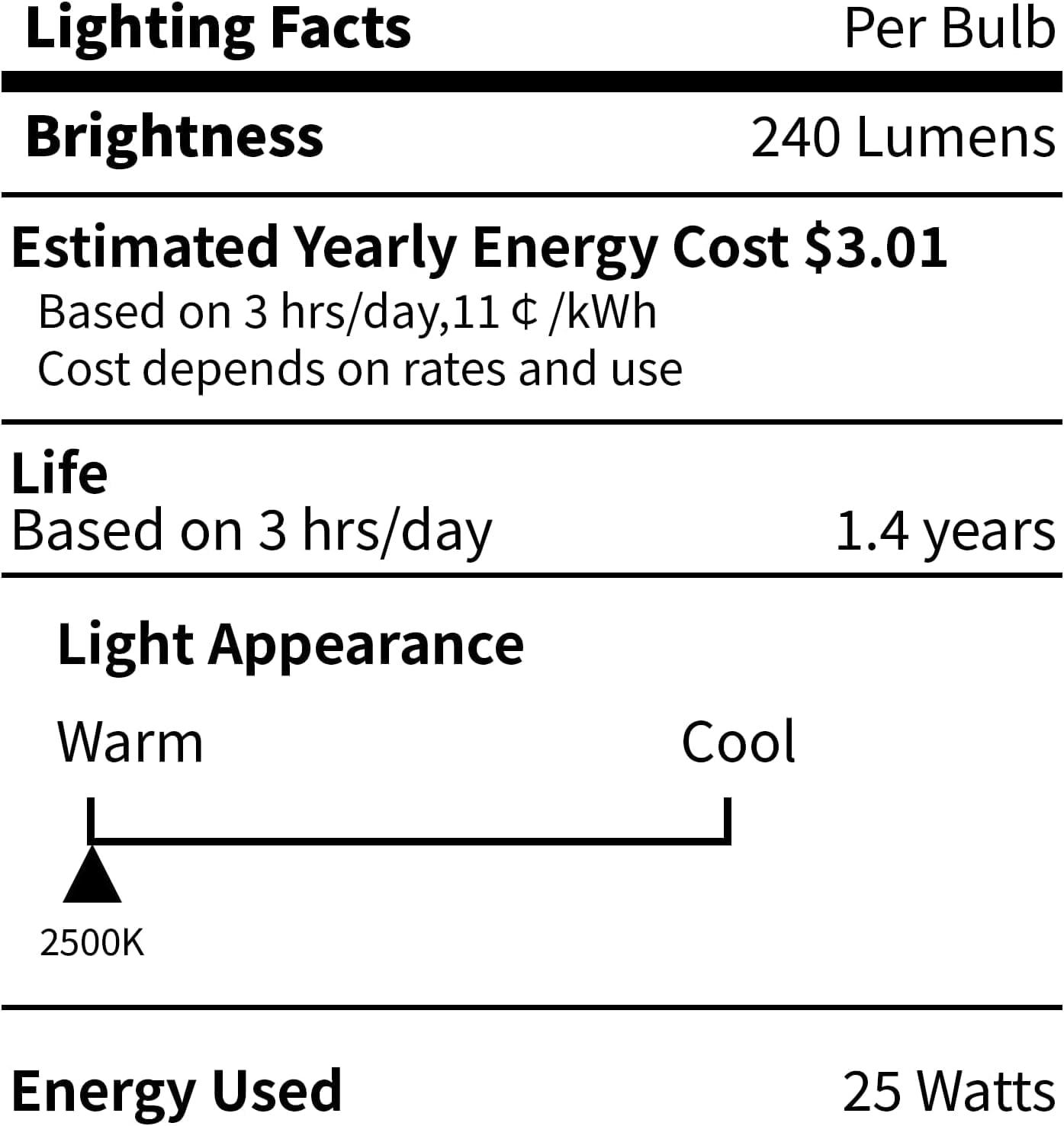 2-Pack E14 Oven Light Bulbs 25W 120V – Heat Resistant 572°F, T25 Base, 1000+ Hour Life for Ovens & Appliances
