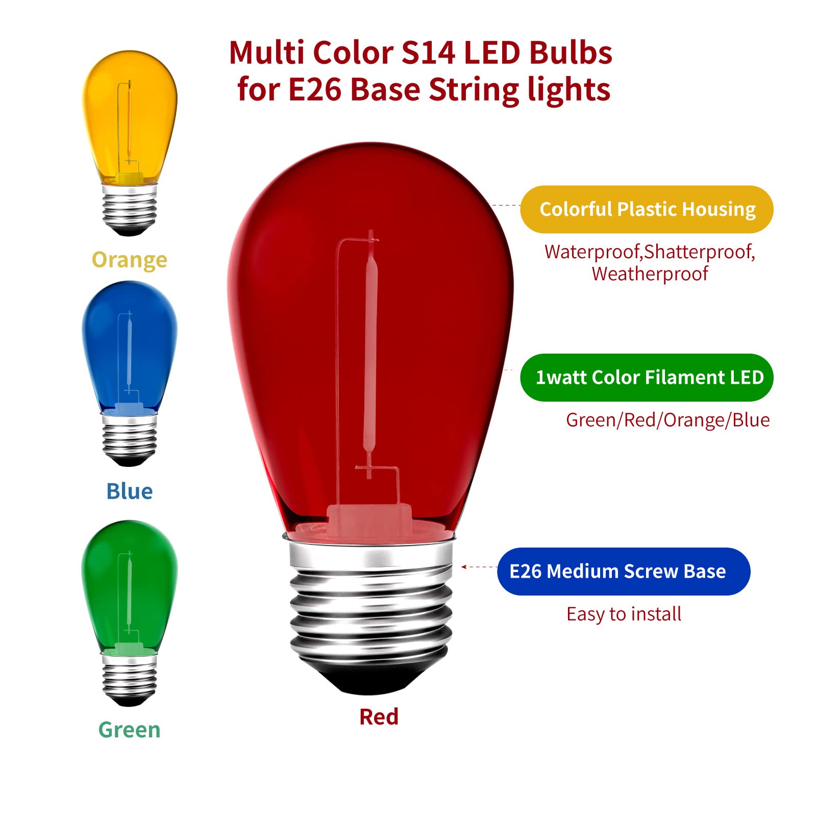 24-Pack S14 LED String Light Bulbs – 1W Shatterproof Waterproof Multi-Color E26 Base for Outdoor & Indoor Patio Decor