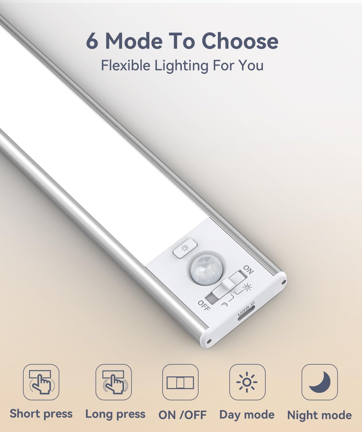 2-Pack Under Cabinet LED Lights Motion Sensor – 2200mAh USB Rechargeable, Magnetic Wireless Dimmable for Kitchen & Closets