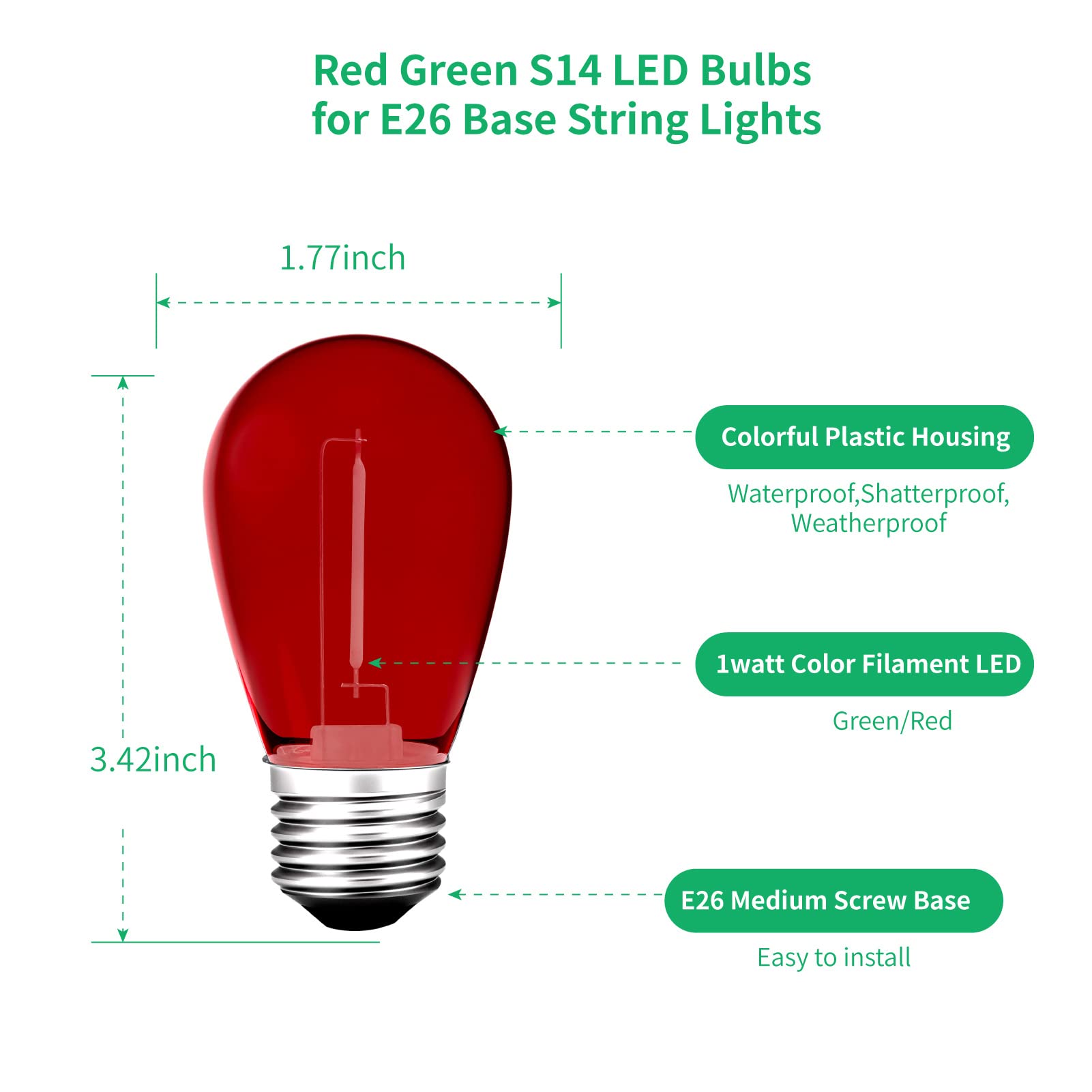 24-Pack S14 LED String Light Bulbs Colored – 1W Shatterproof Waterproof Plastic E26 Base for Christmas & Outdoor Decor (Red & Green)