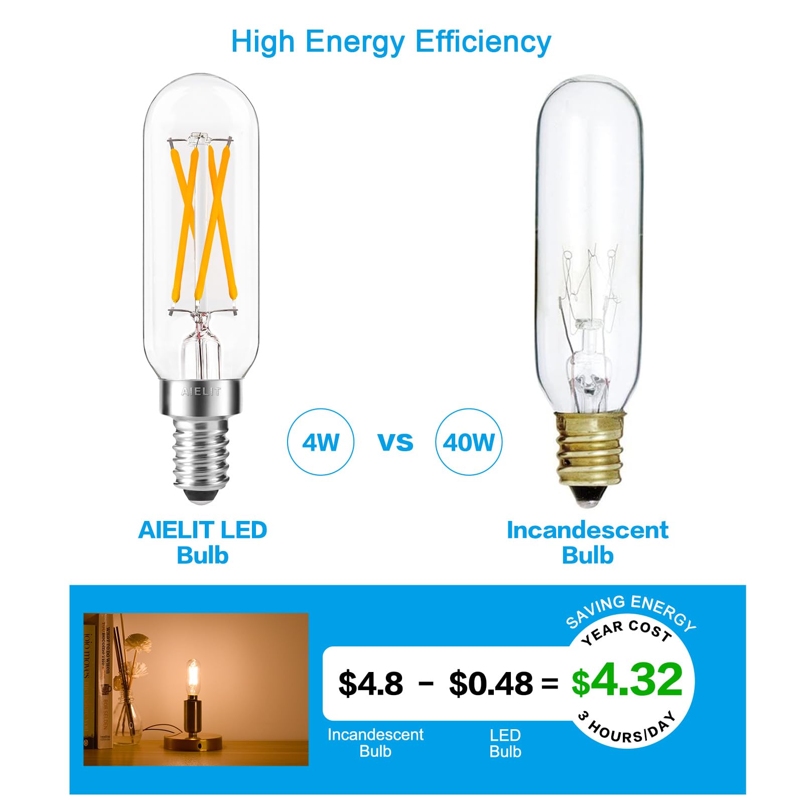4-Pack E12 LED Candelabra Bulbs Dimmable – 4W (40W Equiv.), Vintage Edison Filament, 2700K Warm White for Chandeliers