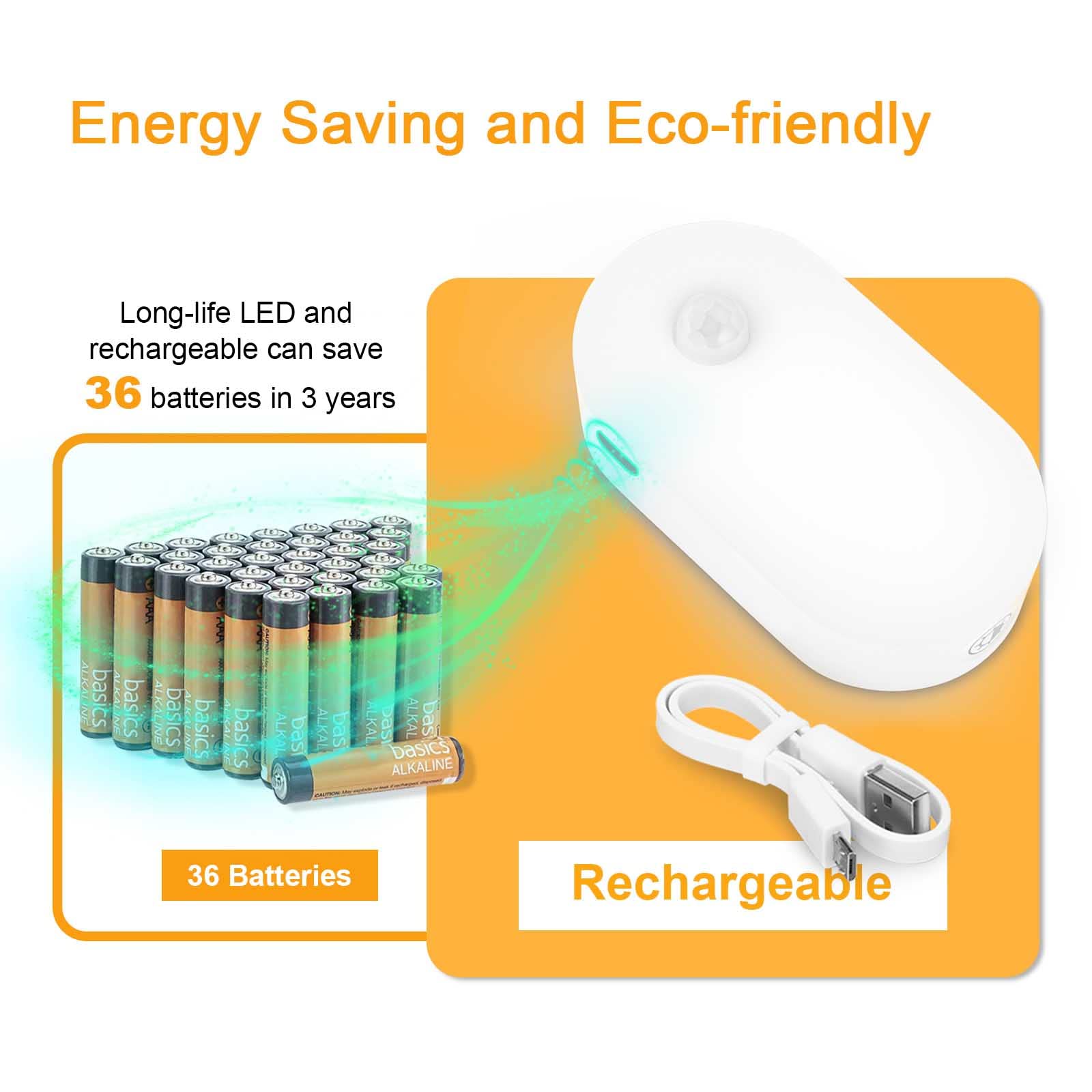Motion sensor night light, rechargeable, dusk-to-dawn 2-pack