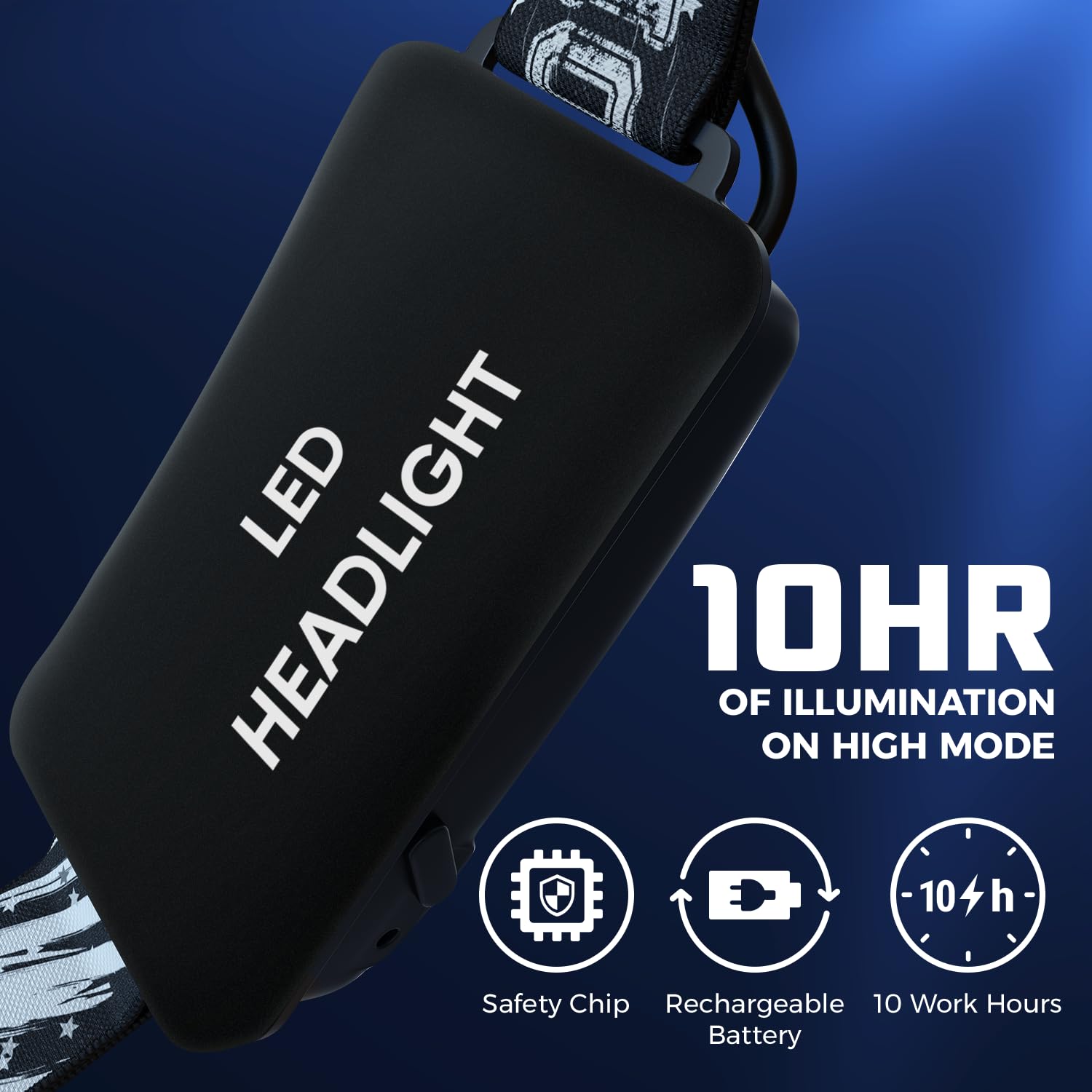 DanForce USB Rechargeable LED Headlamp – 1080 Lumens, Ultra Bright, Red Light, Zoomable IPX54 Waterproof for Camping & Outdoors