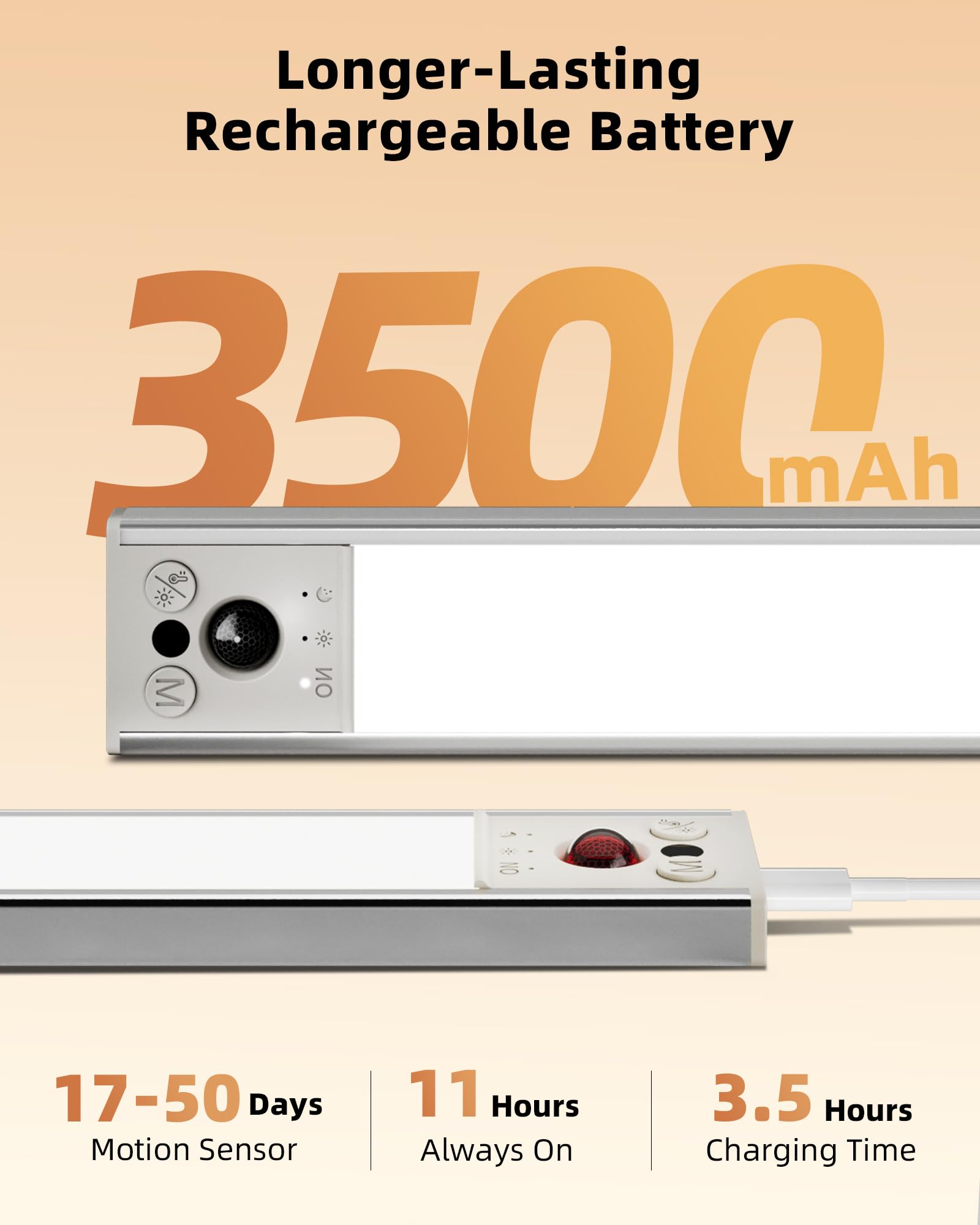 2-Pack Under Cabinet LED Lights Motion Sensor – 14.5IN Rechargeable, Dimmable, 3 Color Temps, Magnetic Install for Kitchen & Closets