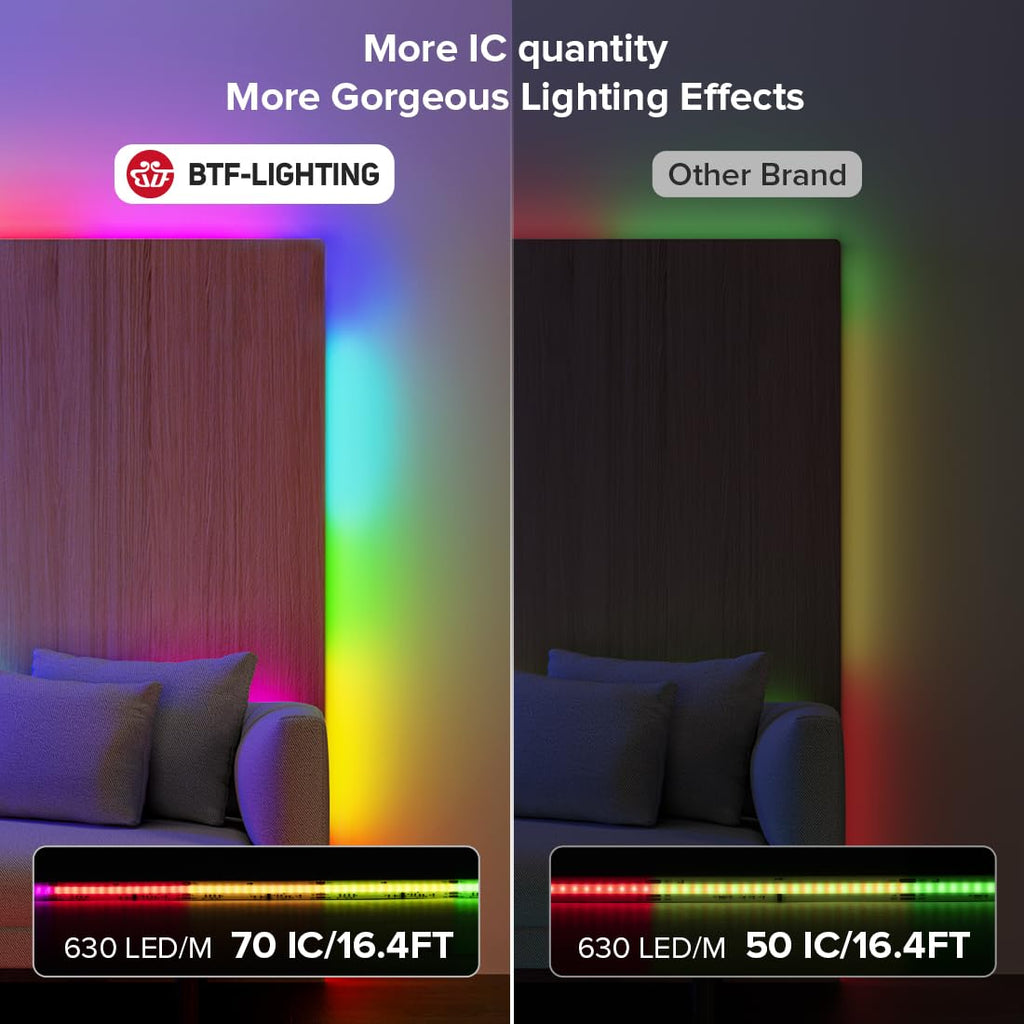 2-Pack WS2811 RGB COB LED Strip 32.8FT – 630LED/m, DC24V, Flexible High Density, Addressable IC for DIY Home Lighting Projects