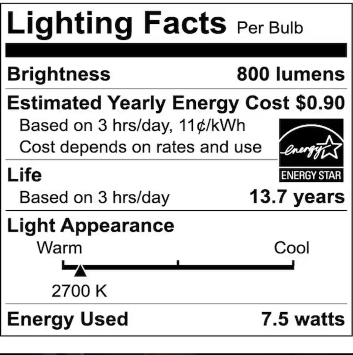 4-Pack LED Bulbs 60W Equivalent – A19 Soft White 2700K, Vintage Edison Style, Dimmable for Home & Decor