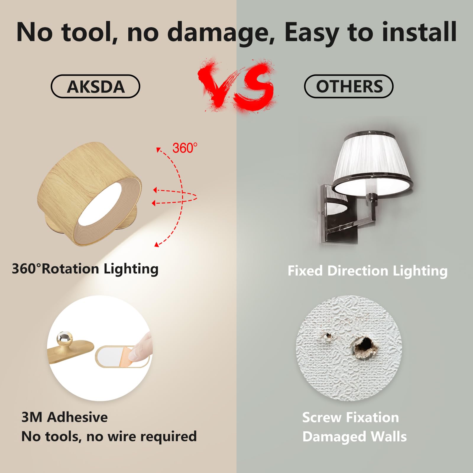 Rechargeable LED reading wall sconce, 360 rotation for home office decor