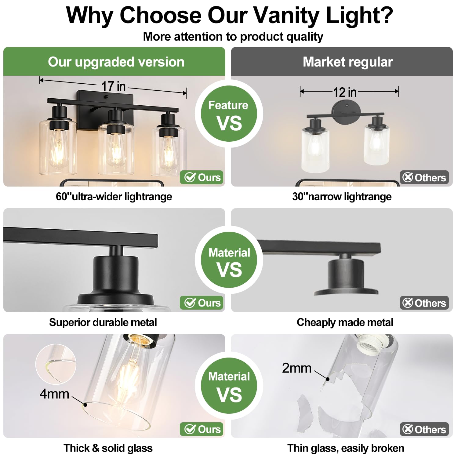 3-light matte black vanity wall lamp with clear glass shade decor
