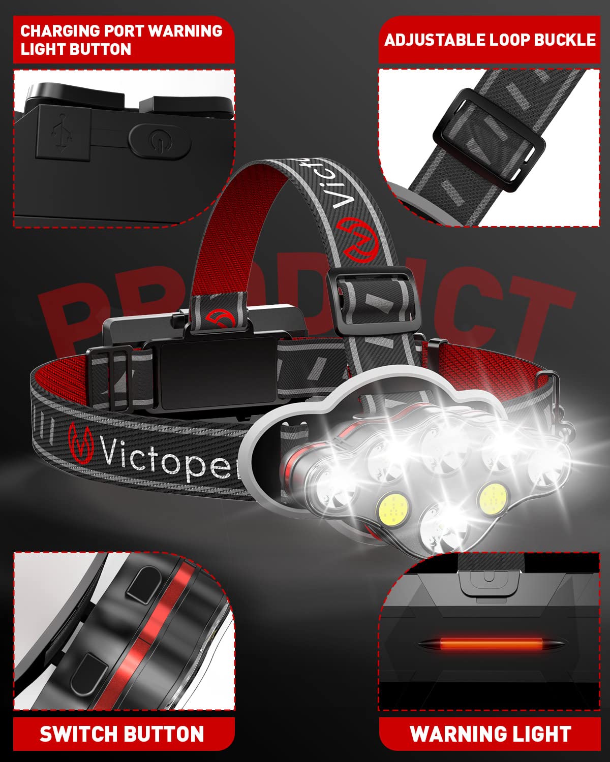 Victoper Rechargeable Headlamp 8 LED – High Lumen Super Bright, Red Light Mode, USB Waterproof for Camping & Outdoor Activities