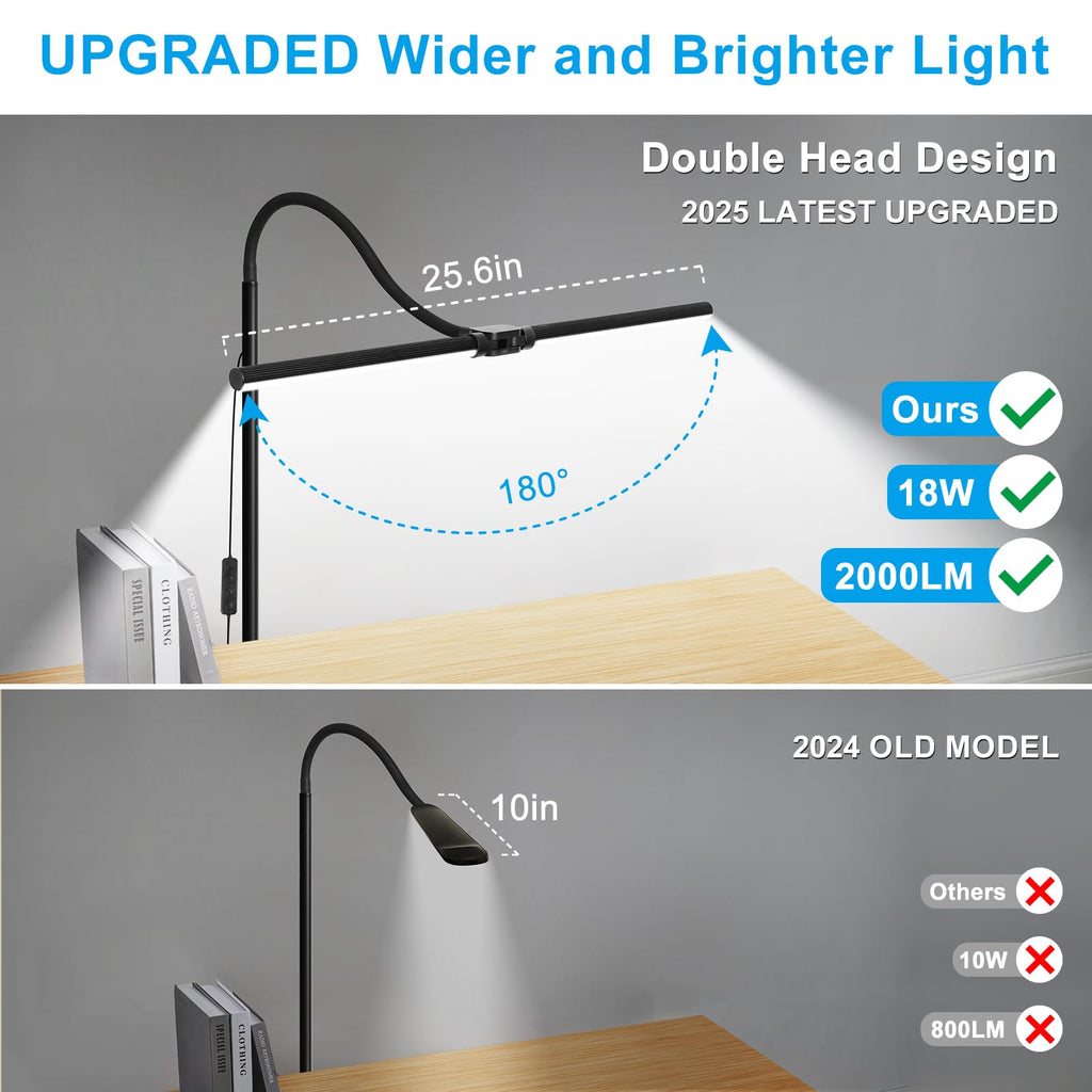 Double-head LED floor lamp with adjustable gooseneck and dimmable eye-care lighting