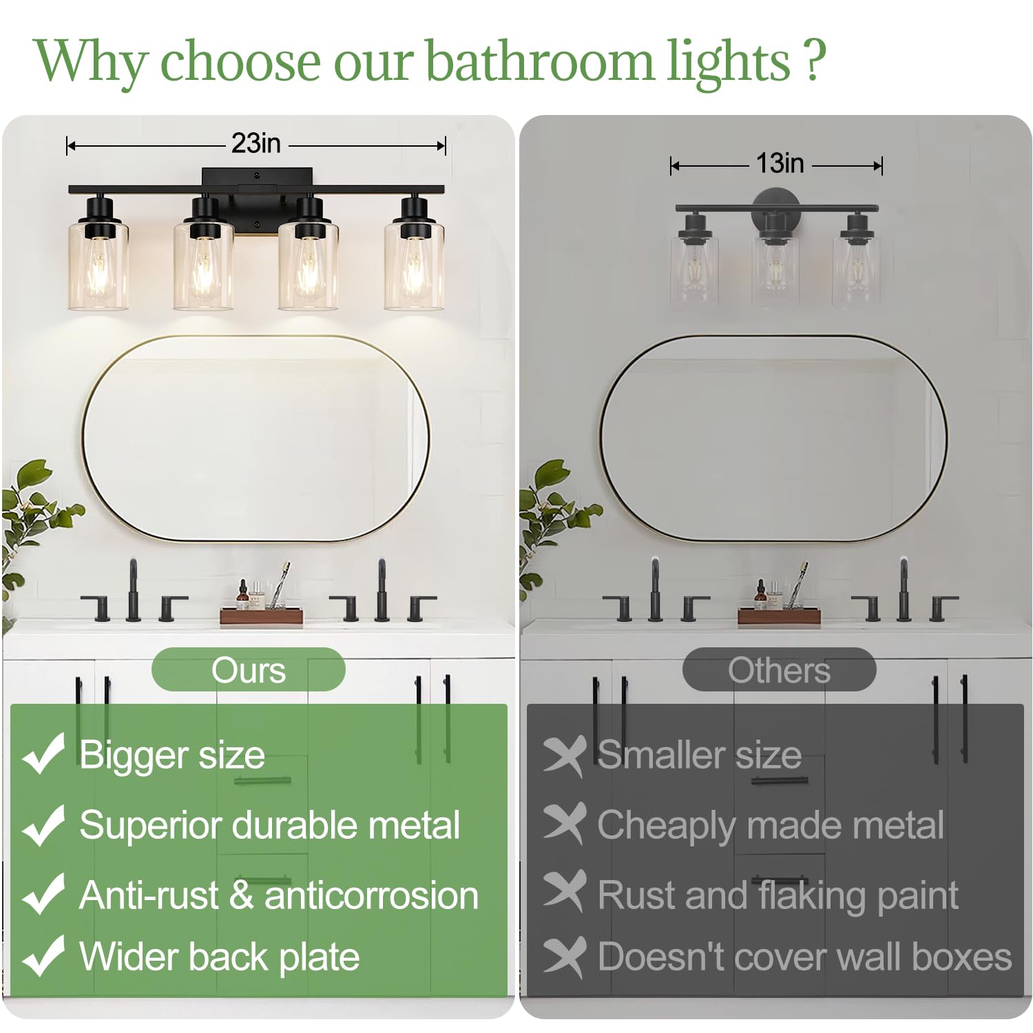 4-light matte black vanity wall fixture for home decor