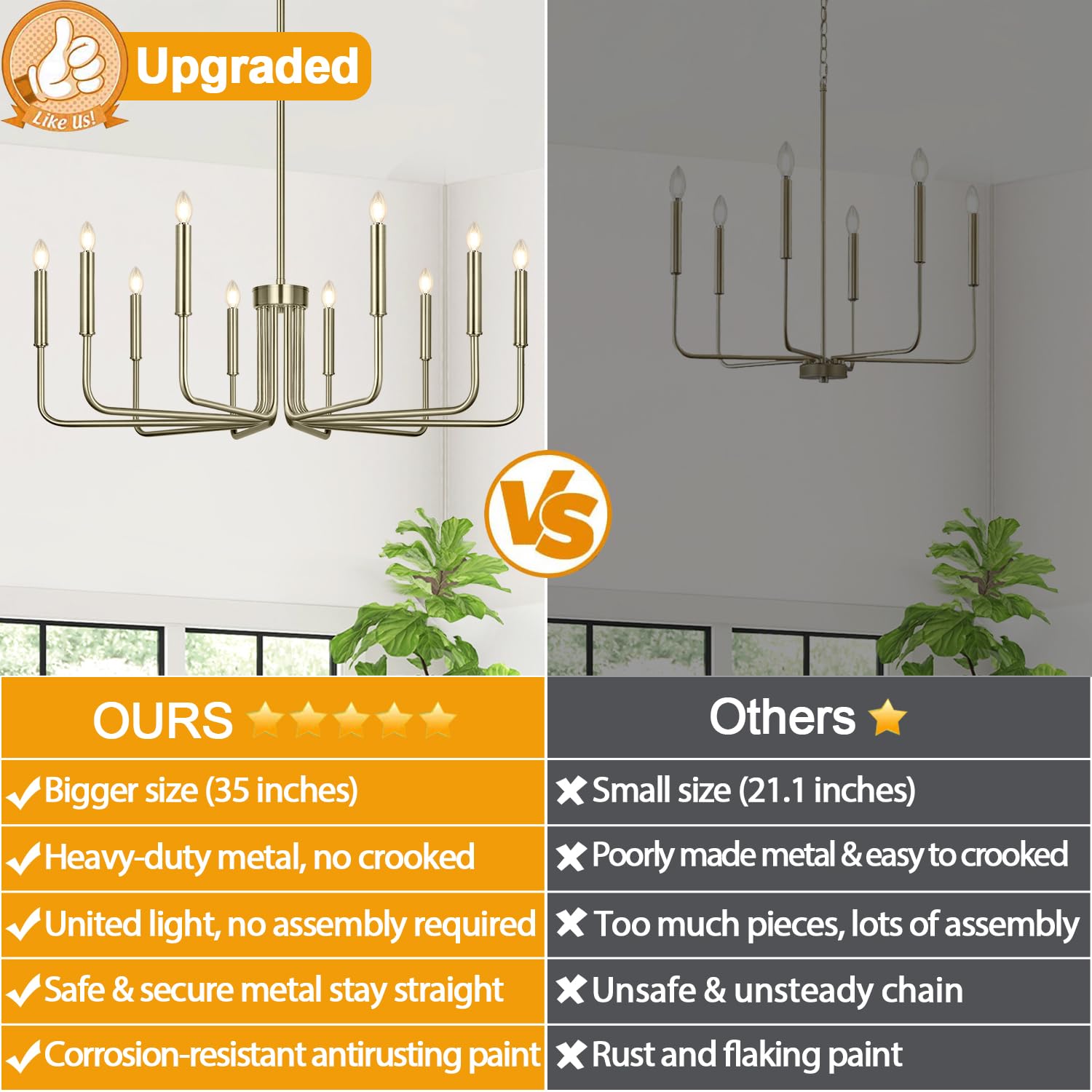 Brass 10-Light Farmhouse Candle Chandelier for Dining Room Decor