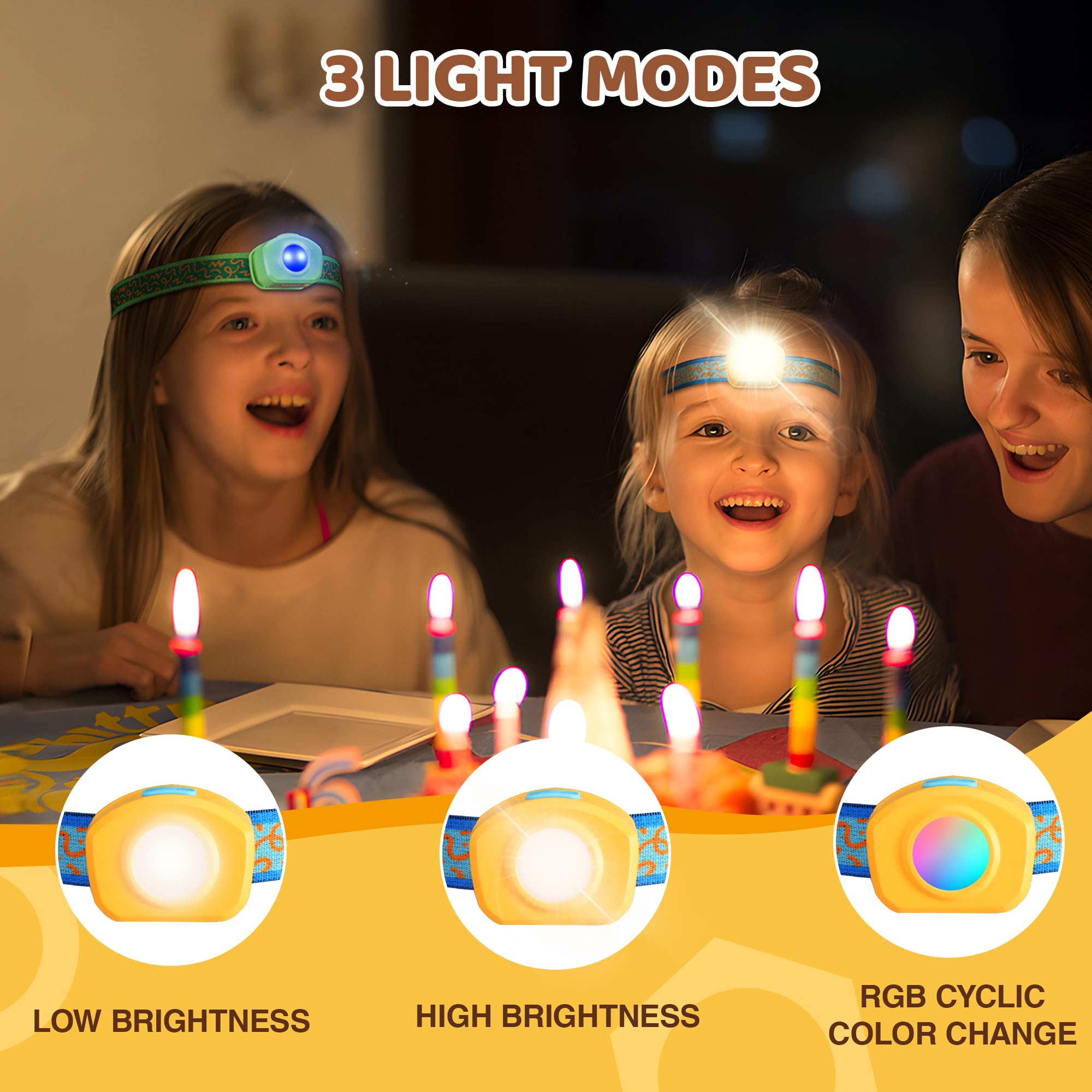 EverBrite LED Headlamp Rechargeable Kids – RGB Mode, 3 Light Modes, Adjustable Headband for Camping & Exploring