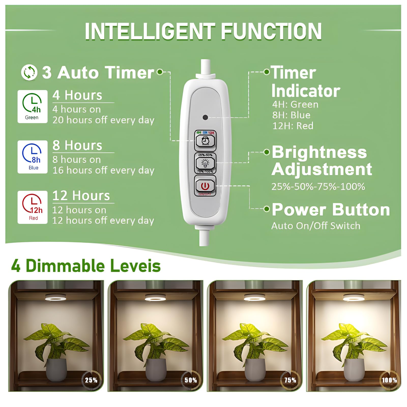 48 LED Ceiling Grow Light – Full Spectrum, Timer 4/8/12 Hrs, 10-Level Dimmable for Indoor Plants & Small Plant Shelves