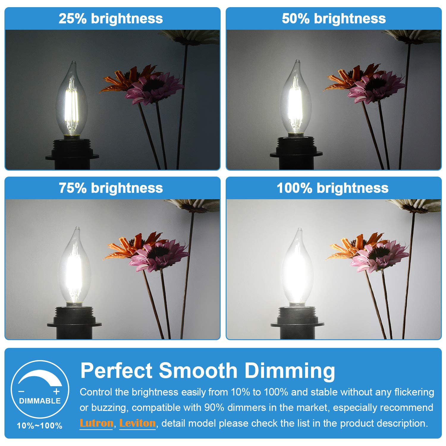 TOBUSA E12 Candelabra LED Bulbs Dimmable – 6W (60W Equivalent), 600LM, 5000K Daylight White, CA11 Flame Tip for Chandeliers & Ceiling Fans