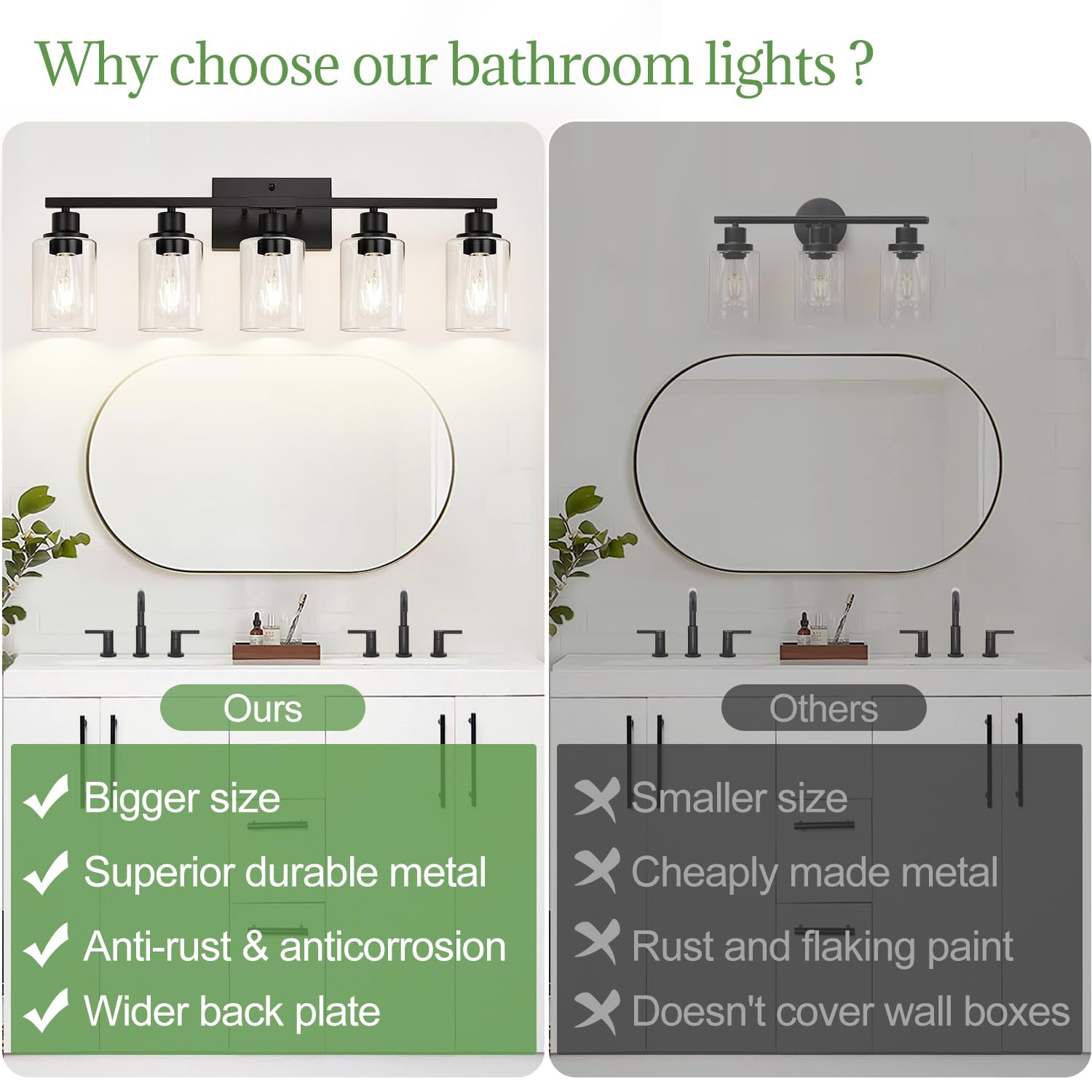 5-light matte black vanity sconce with glass shades for decor