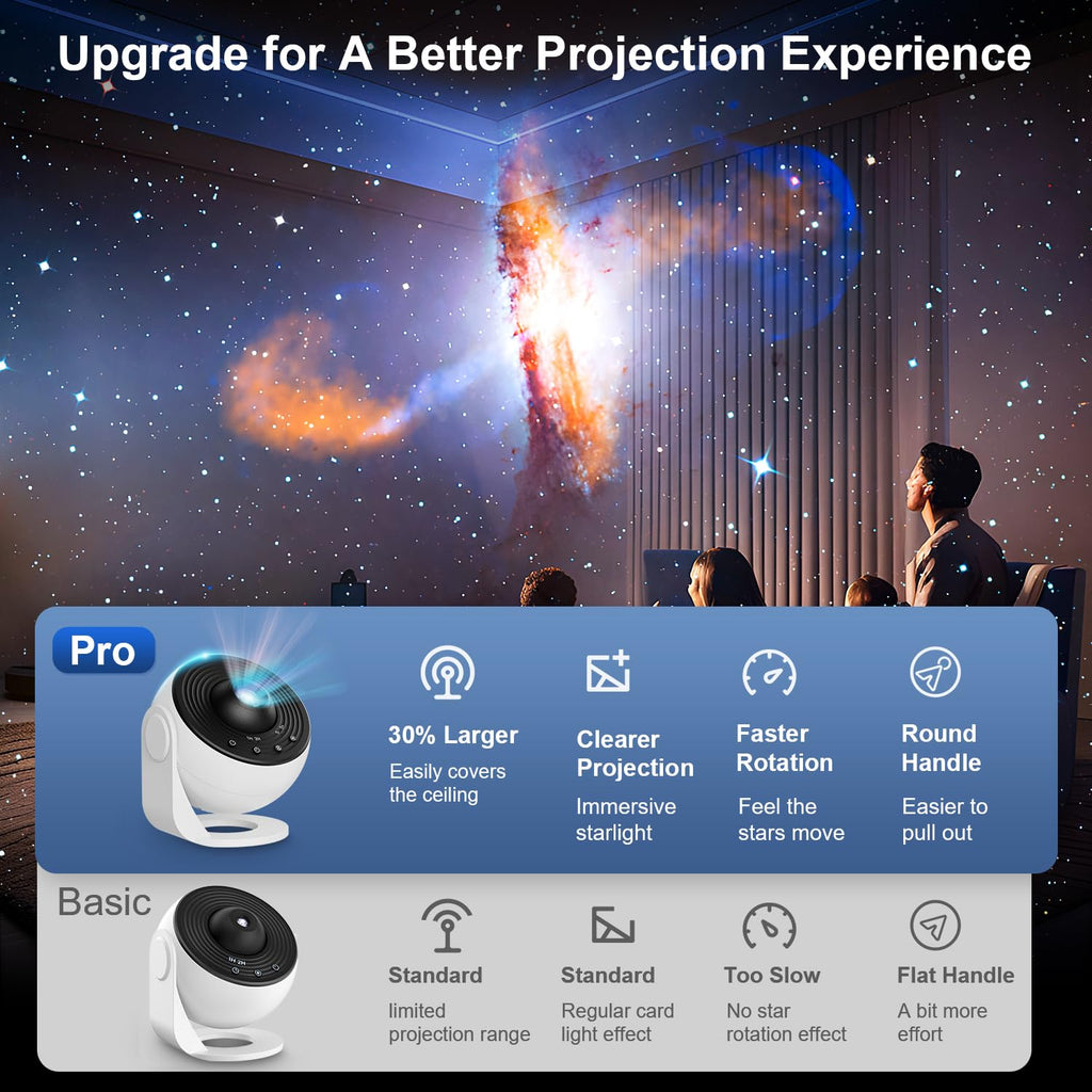 13-in-1 galaxy star projector night light with timer for bedroom