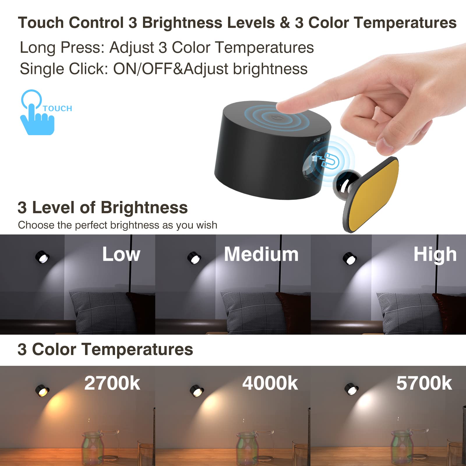 Rechargeable LED wall sconce with 360-degree rotation for home decor