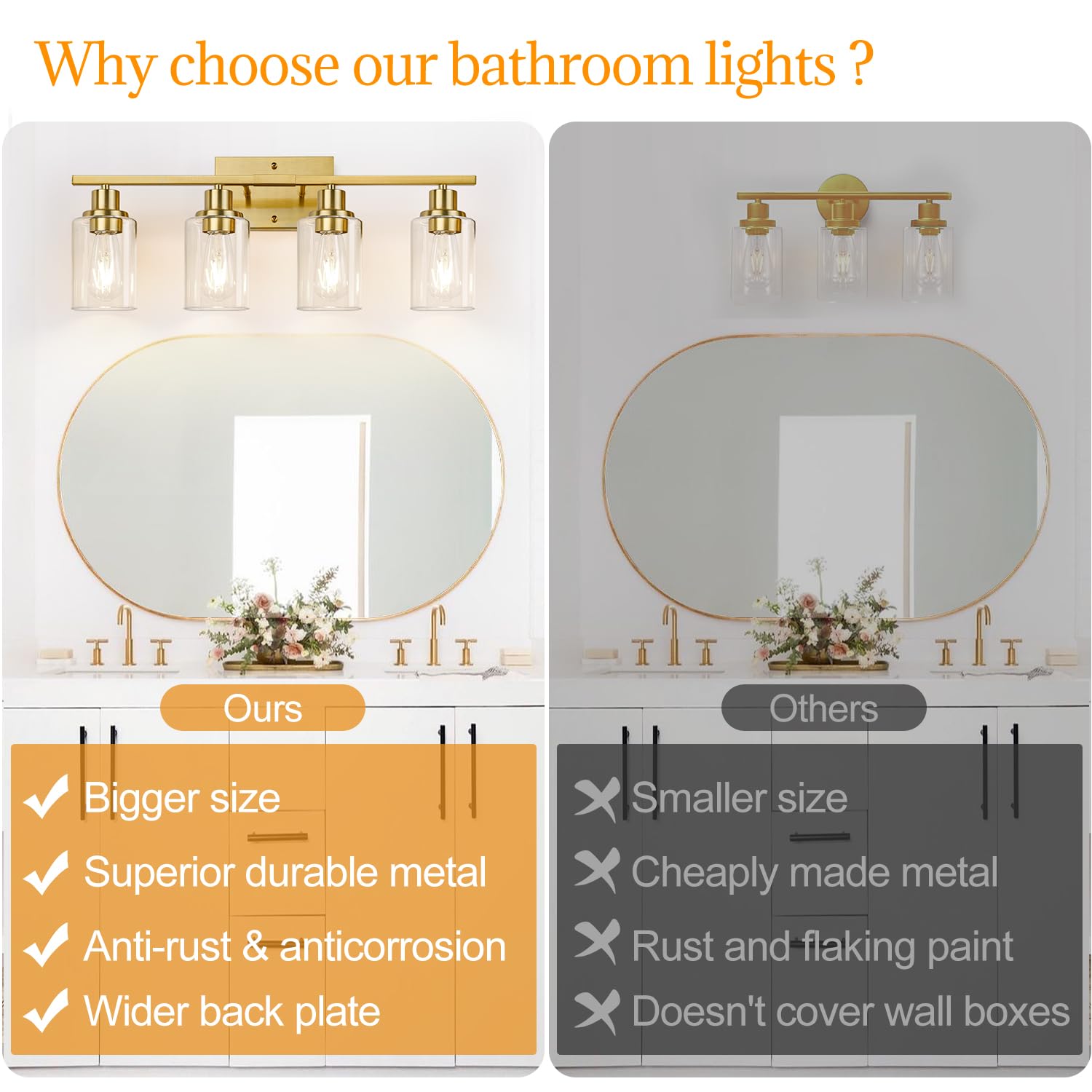 Brushed gold 4-light bathroom vanity fixture for home decor