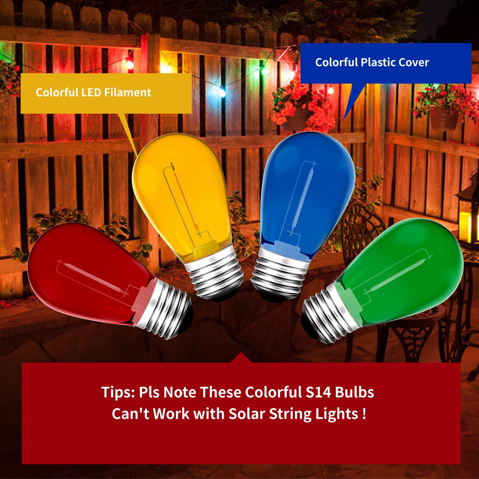 24-Pack S14 LED String Light Bulbs – 1W Shatterproof Waterproof Multi-Color E26 Base for Outdoor & Indoor Patio Decor