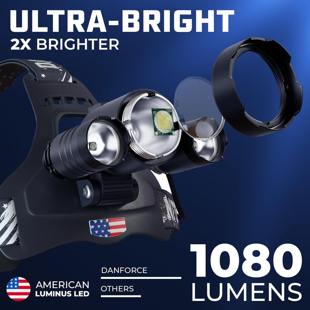 DanForce USB Rechargeable LED Headlamp – 1080 Lumens, Ultra Bright, Red Light, Zoomable IPX54 Waterproof for Camping & Outdoors