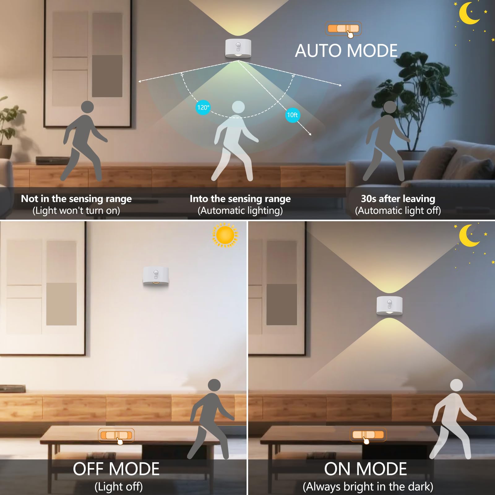 Motion sensor LED wall sconce, rechargeable cordless night light decor