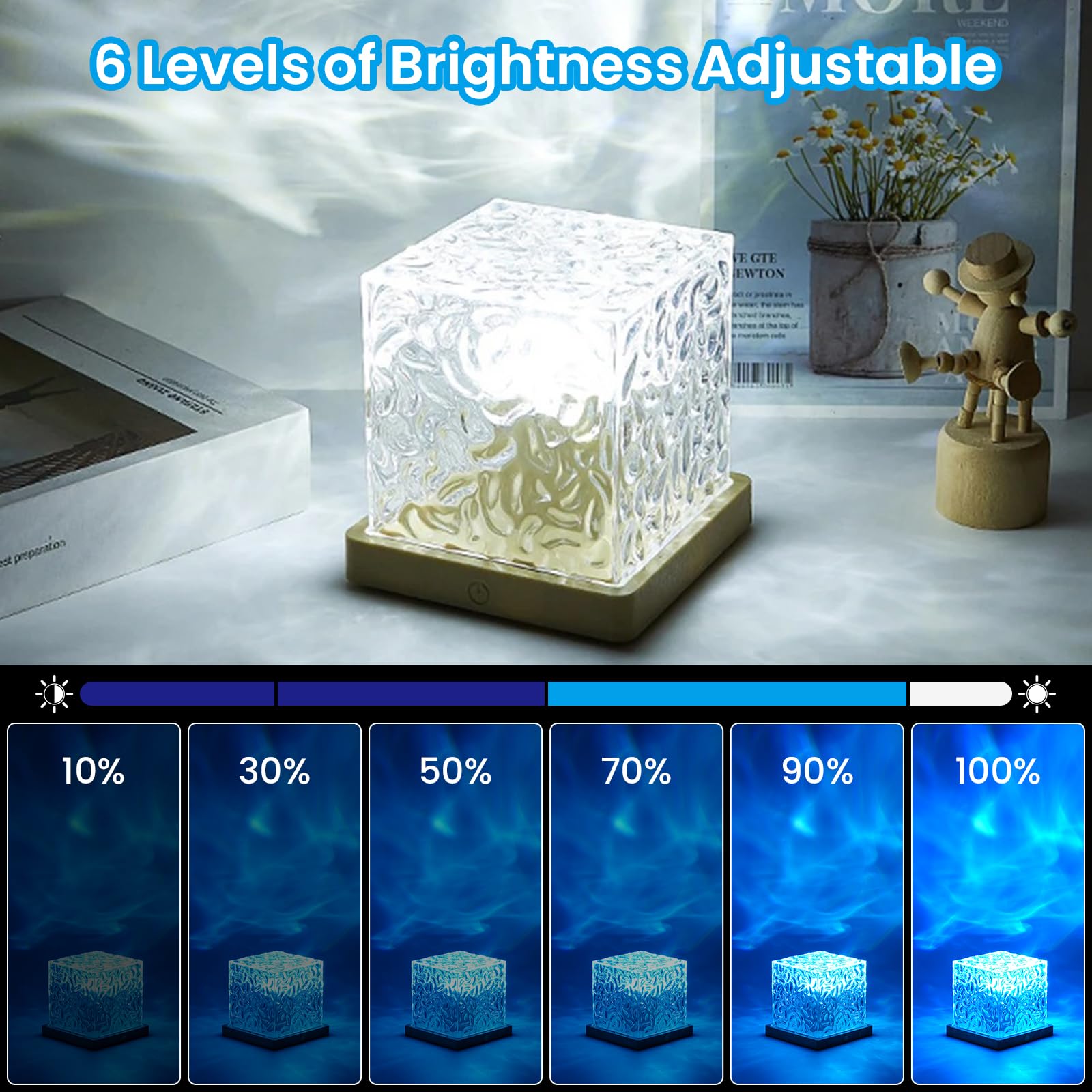 Ocean Wave Projector Light – 16 Colors, Remote Control, Rotating Water Cube Design for Kids & Adults Bedroom