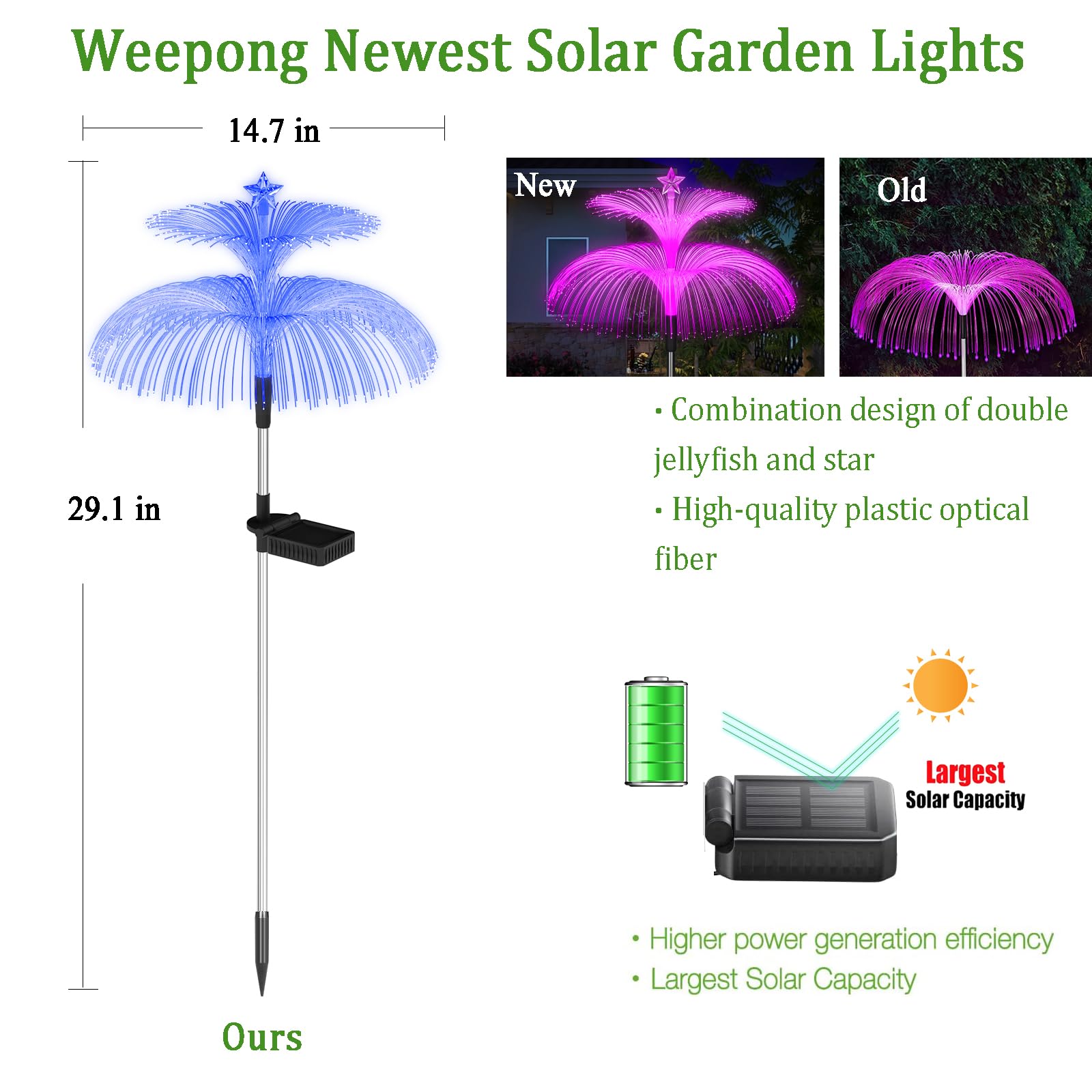 Solar-powered outdoor string light, 3-pack color-changing waterproof garden decor