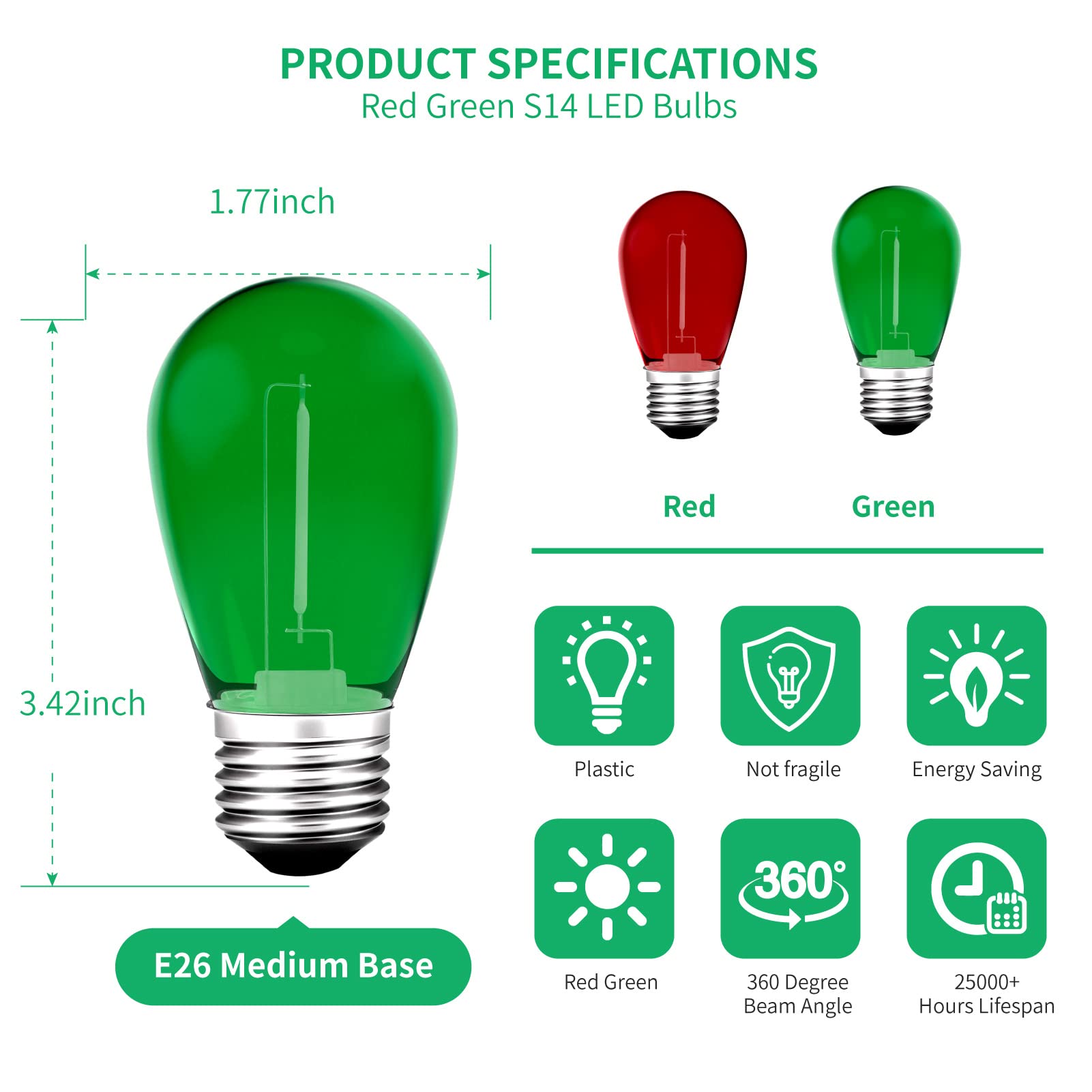 24-Pack S14 LED String Light Bulbs Colored – 1W Shatterproof Waterproof Plastic E26 Base for Christmas & Outdoor Decor (Red & Green)