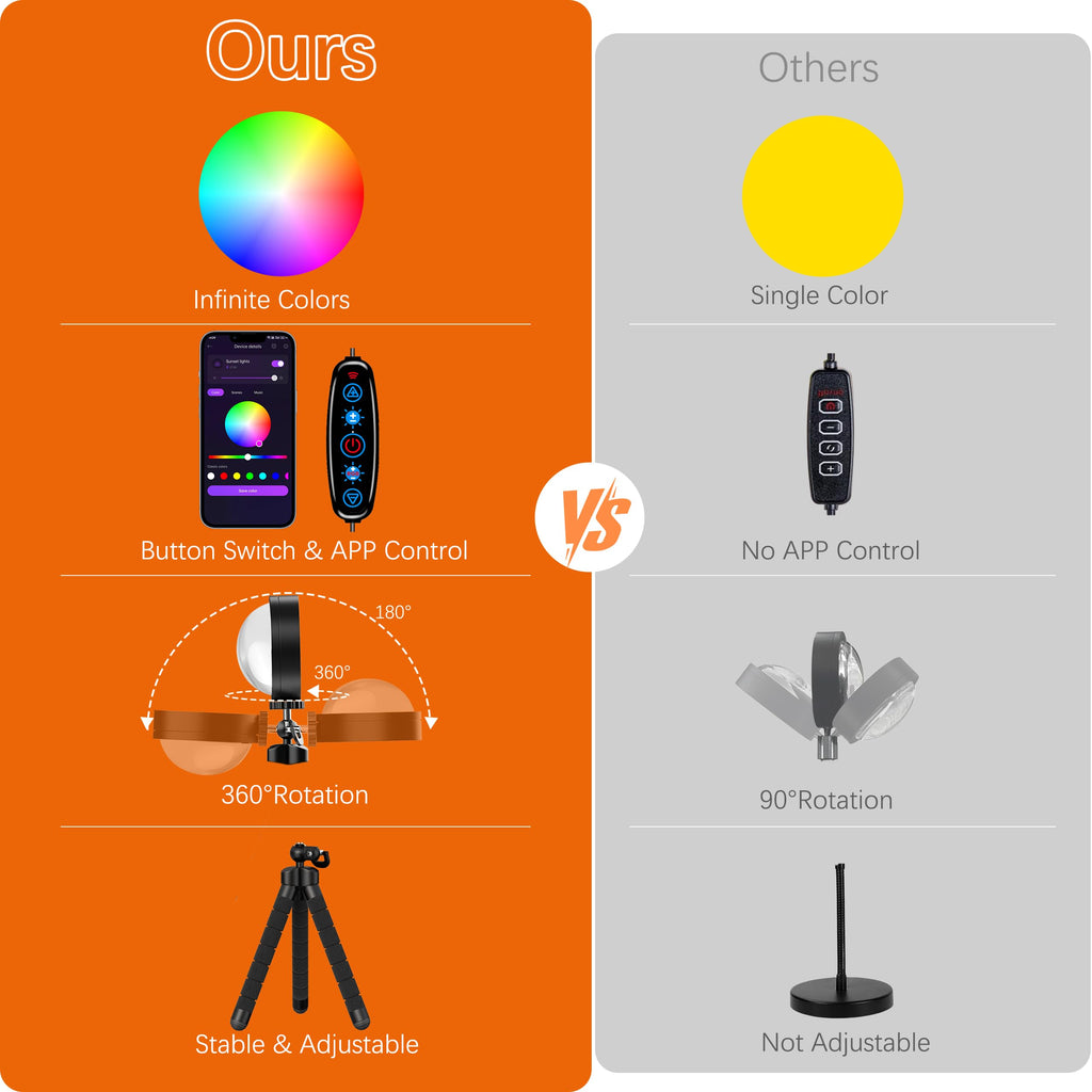 Sunset projector night light with RGB color-changing glow
