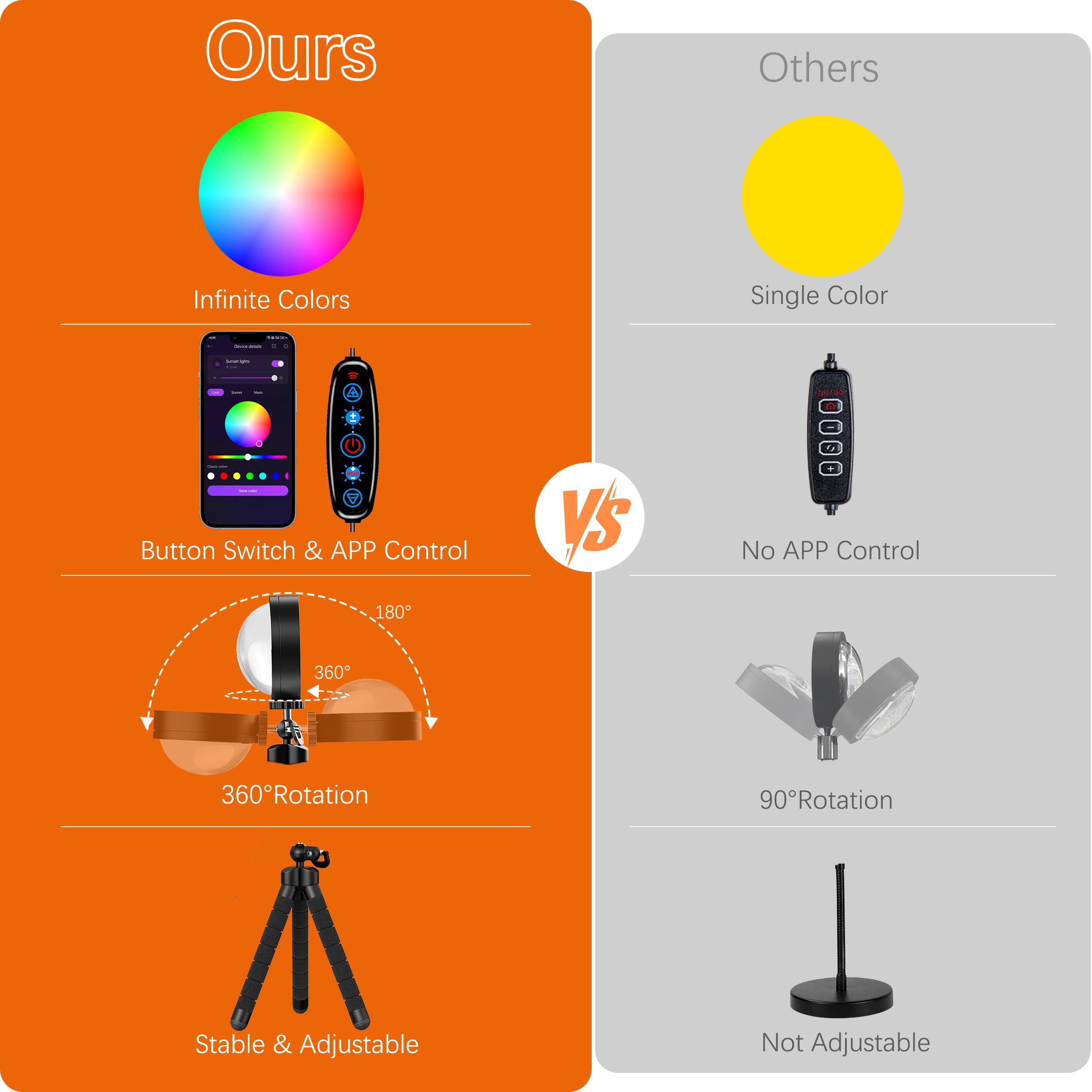Sunset projector night light with RGB color-changing glow